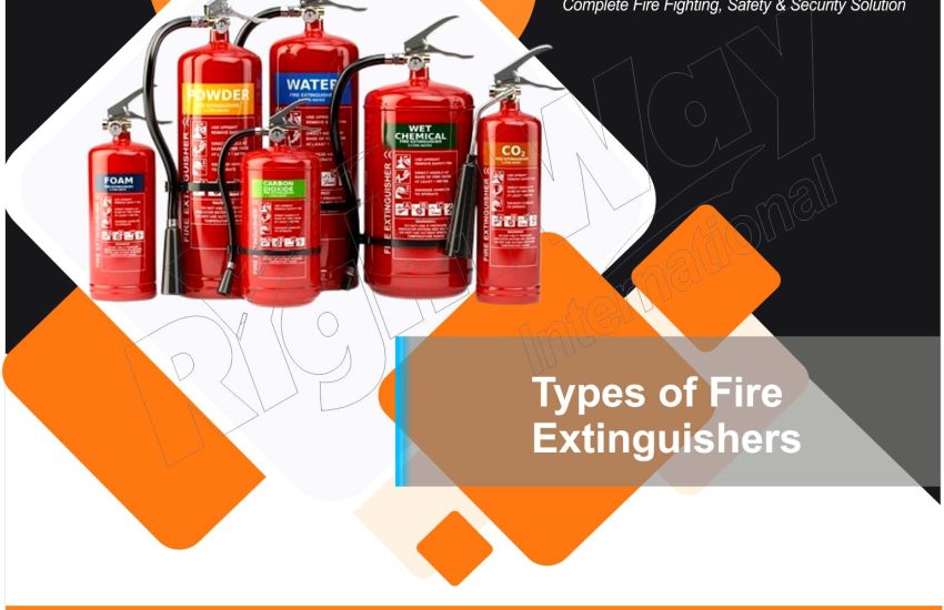 Types of Fire Extinguishers