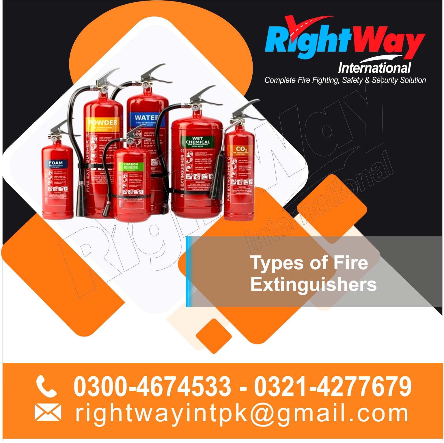 Types of Fire Extinguishers