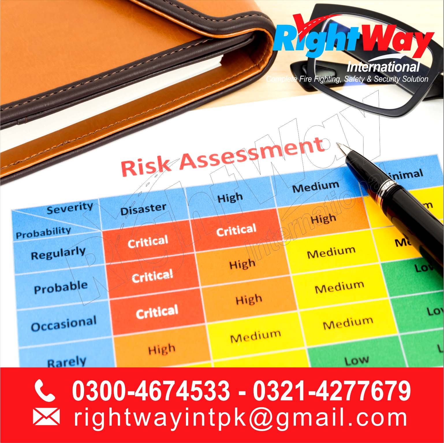 Fire Risk Assessment
