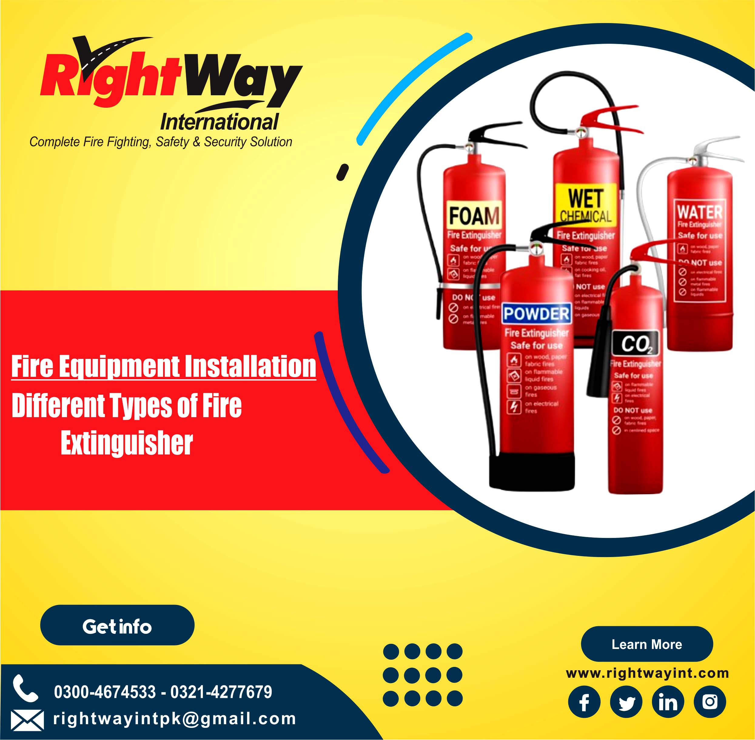 Different Types of Fire Extinguisher