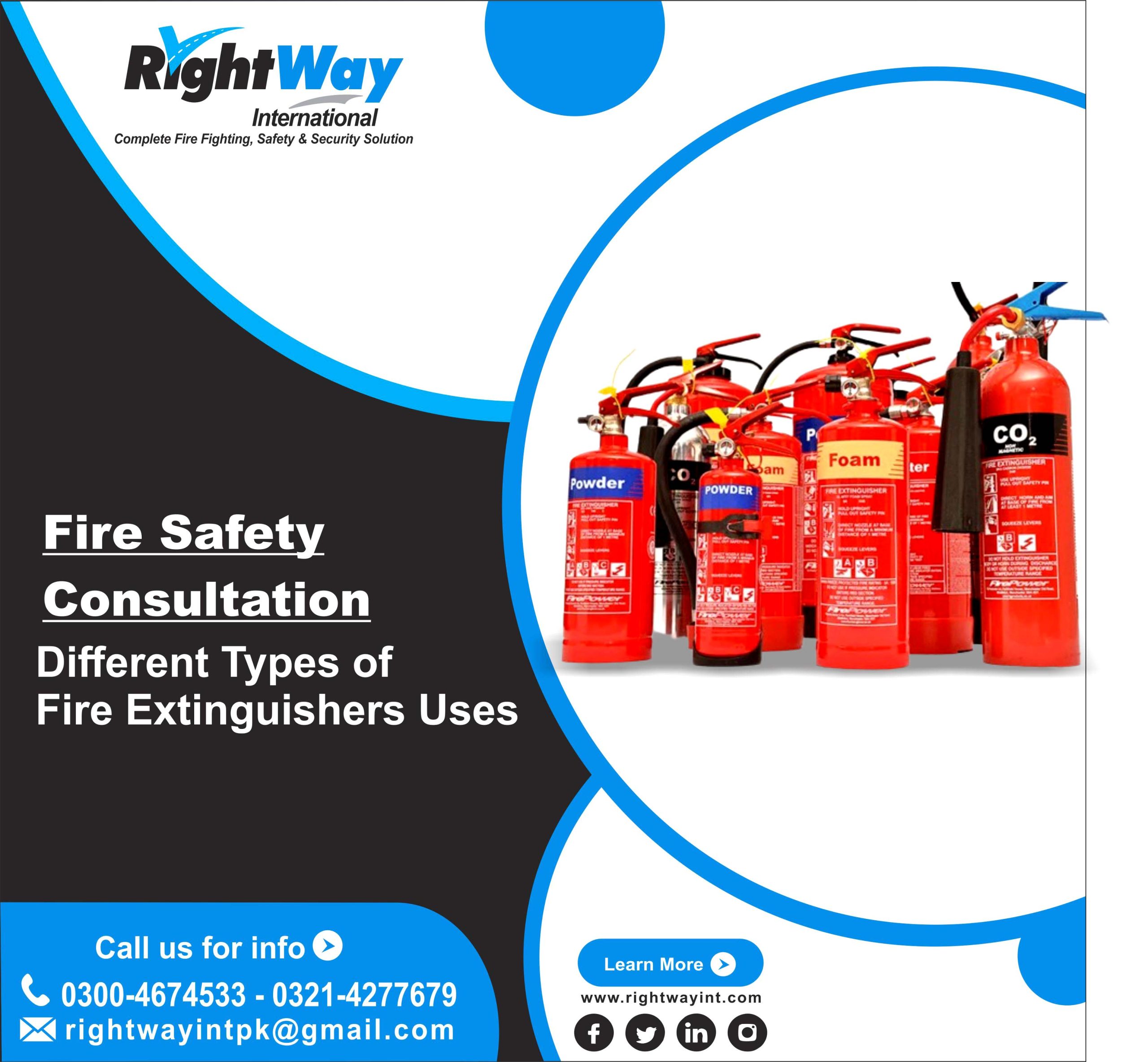 Different Types of Fire Extinguishers Uses