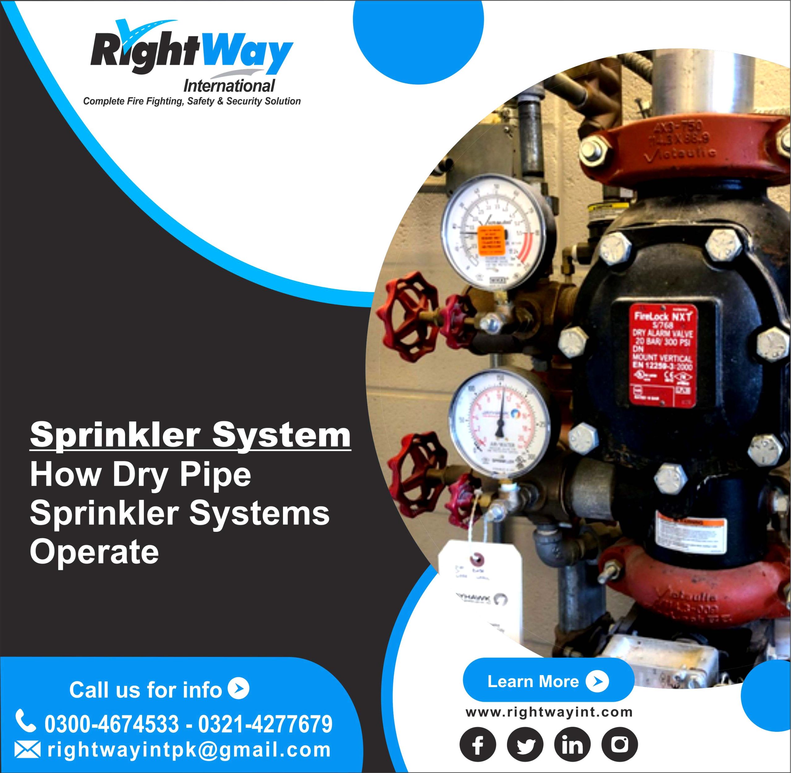 How Dry Pipe Sprinkler Systems Operate