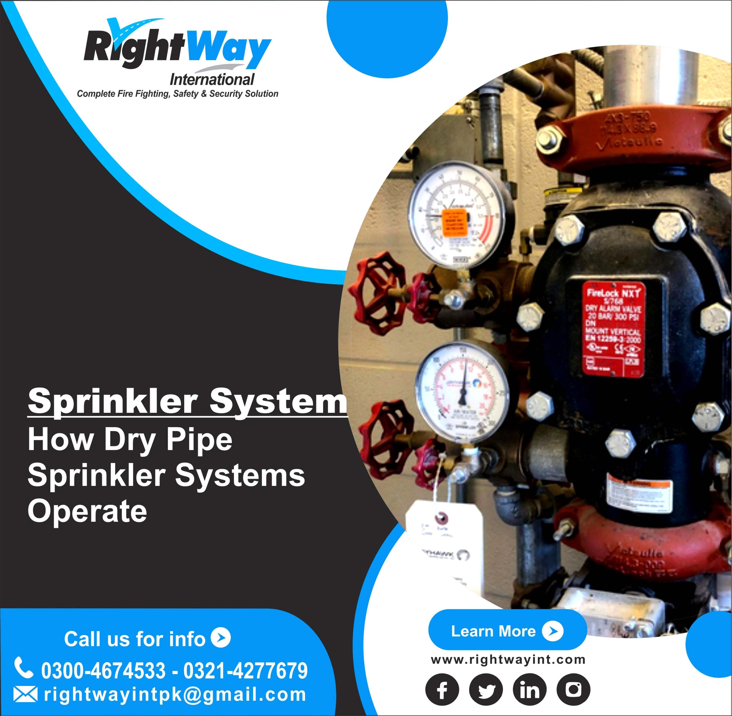 How Dry Pipe Sprinkler Systems Operate