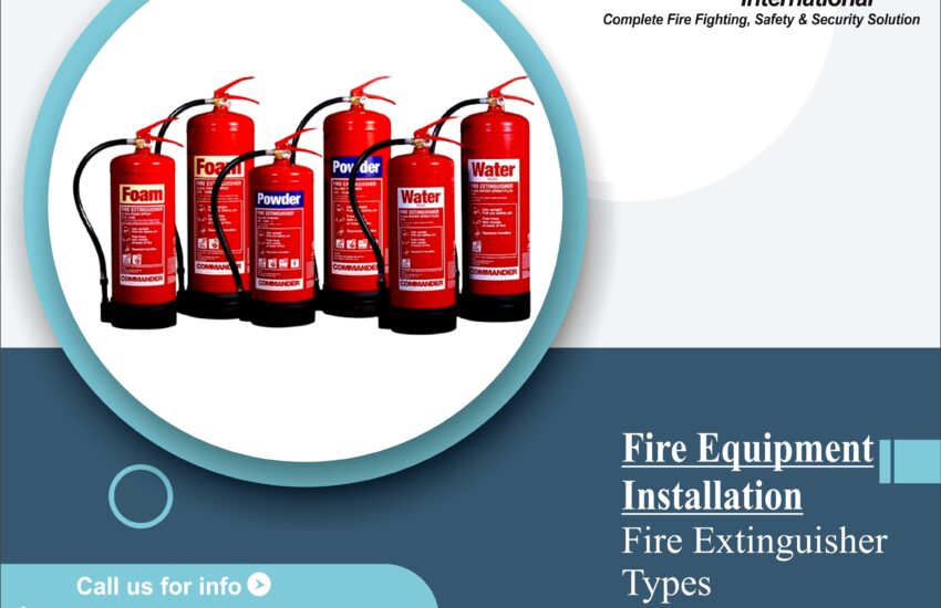Fire Extinguisher Types