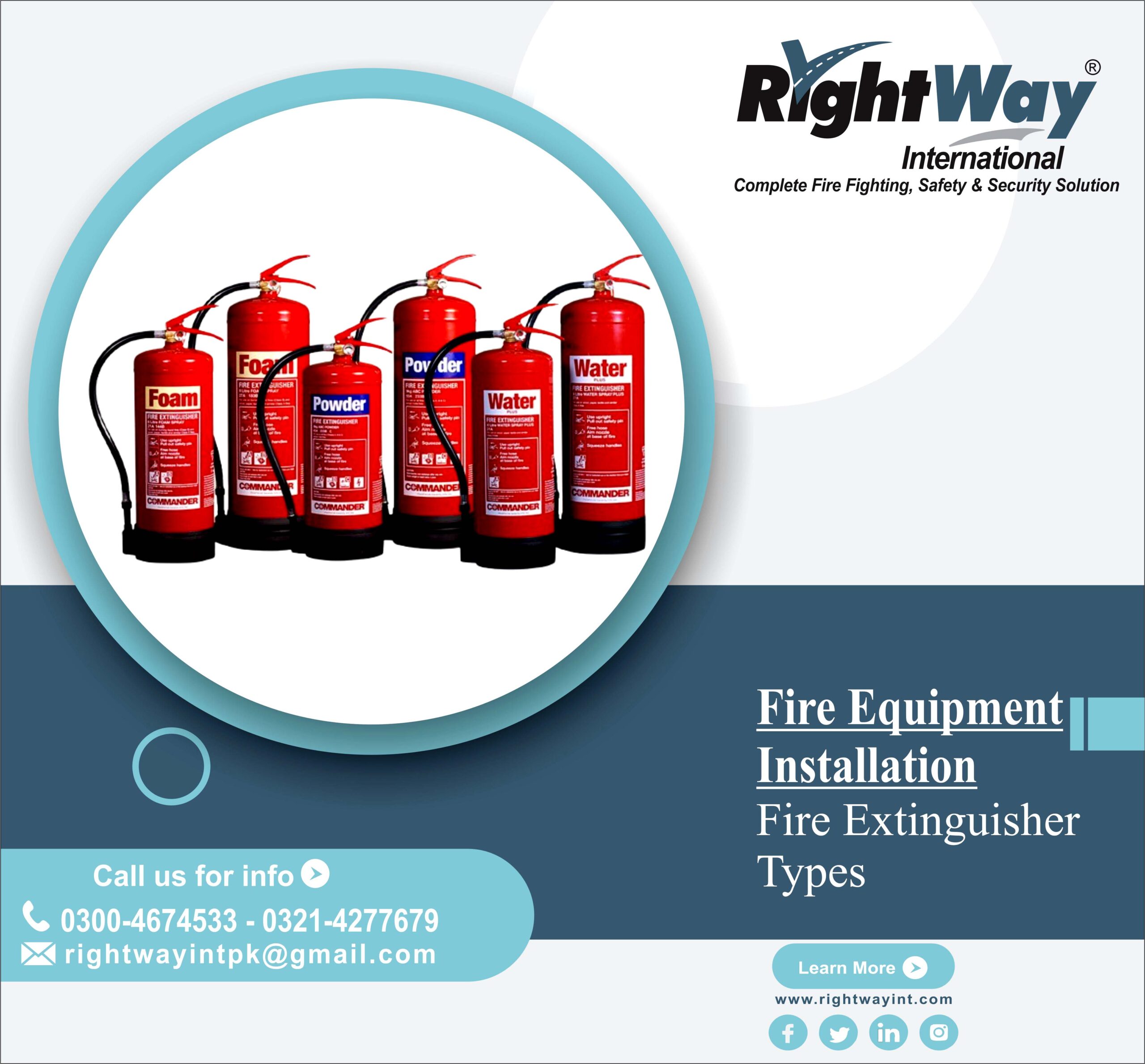 Fire Extinguisher Types