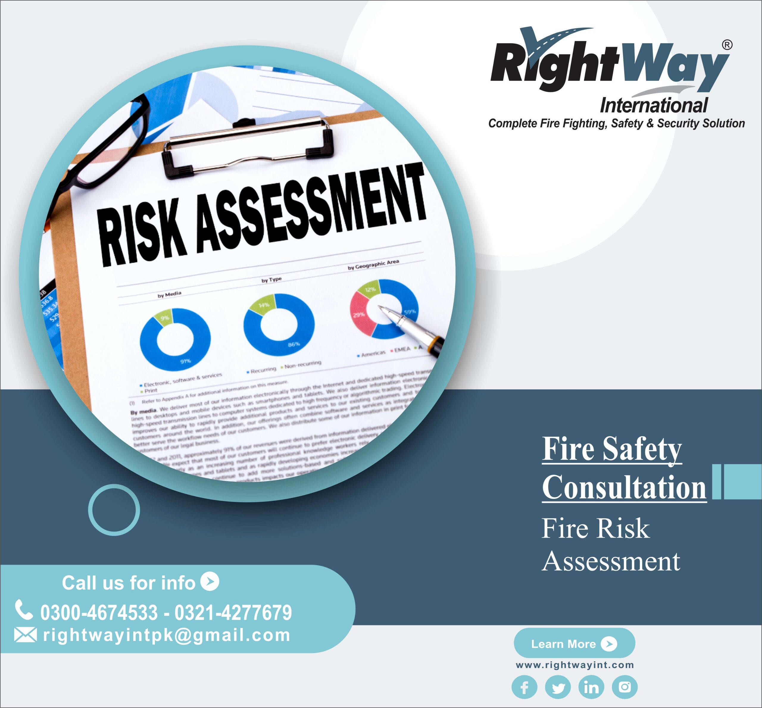 Fire Risk Assessment