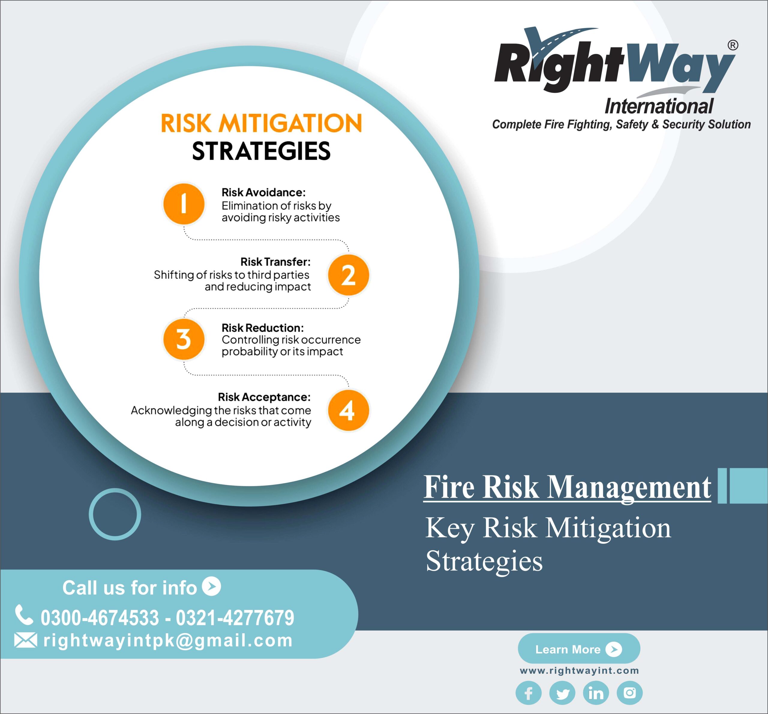 Key Risk Mitigation Strategies