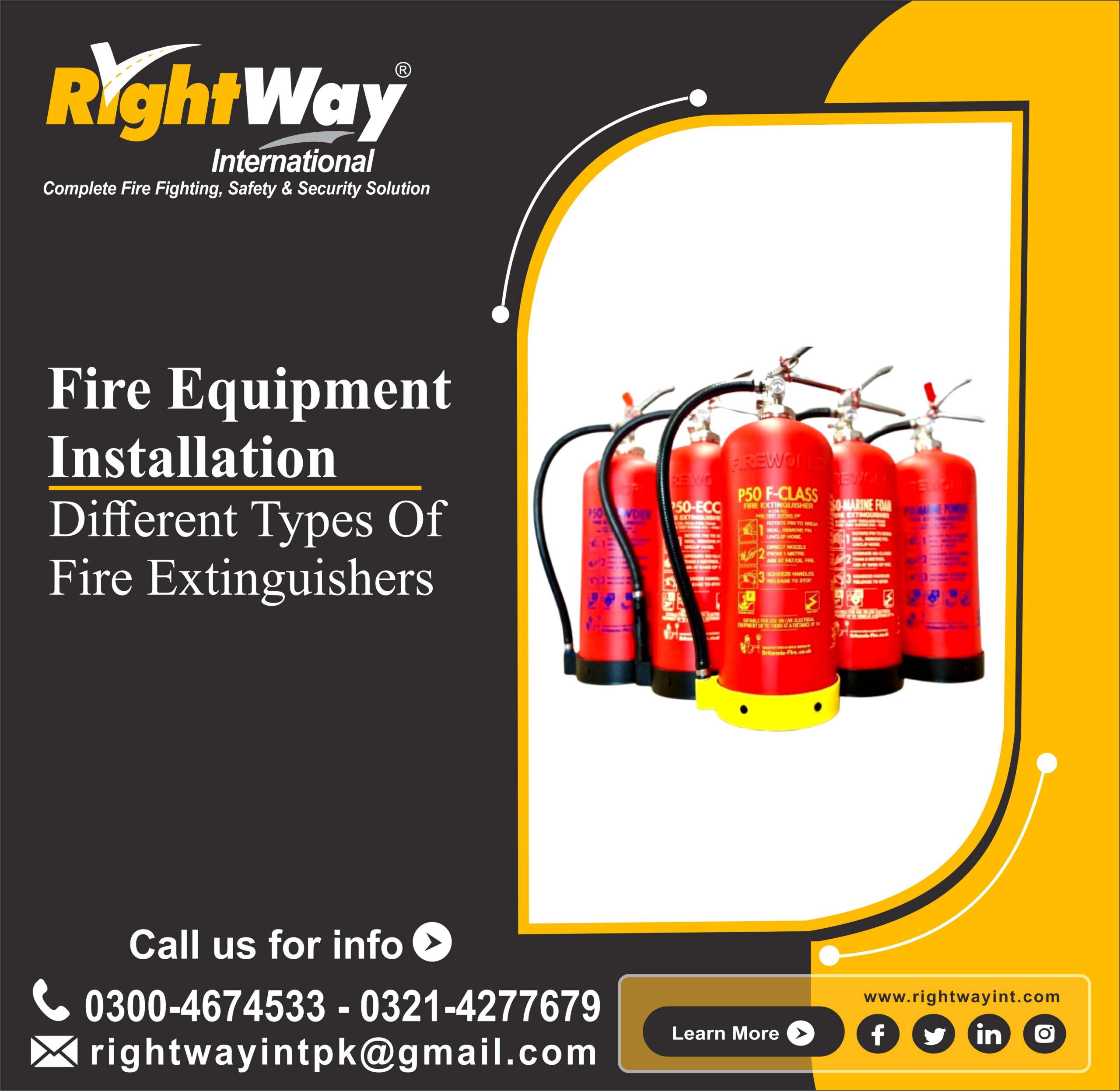 Different Types Of Fire Extinguishers