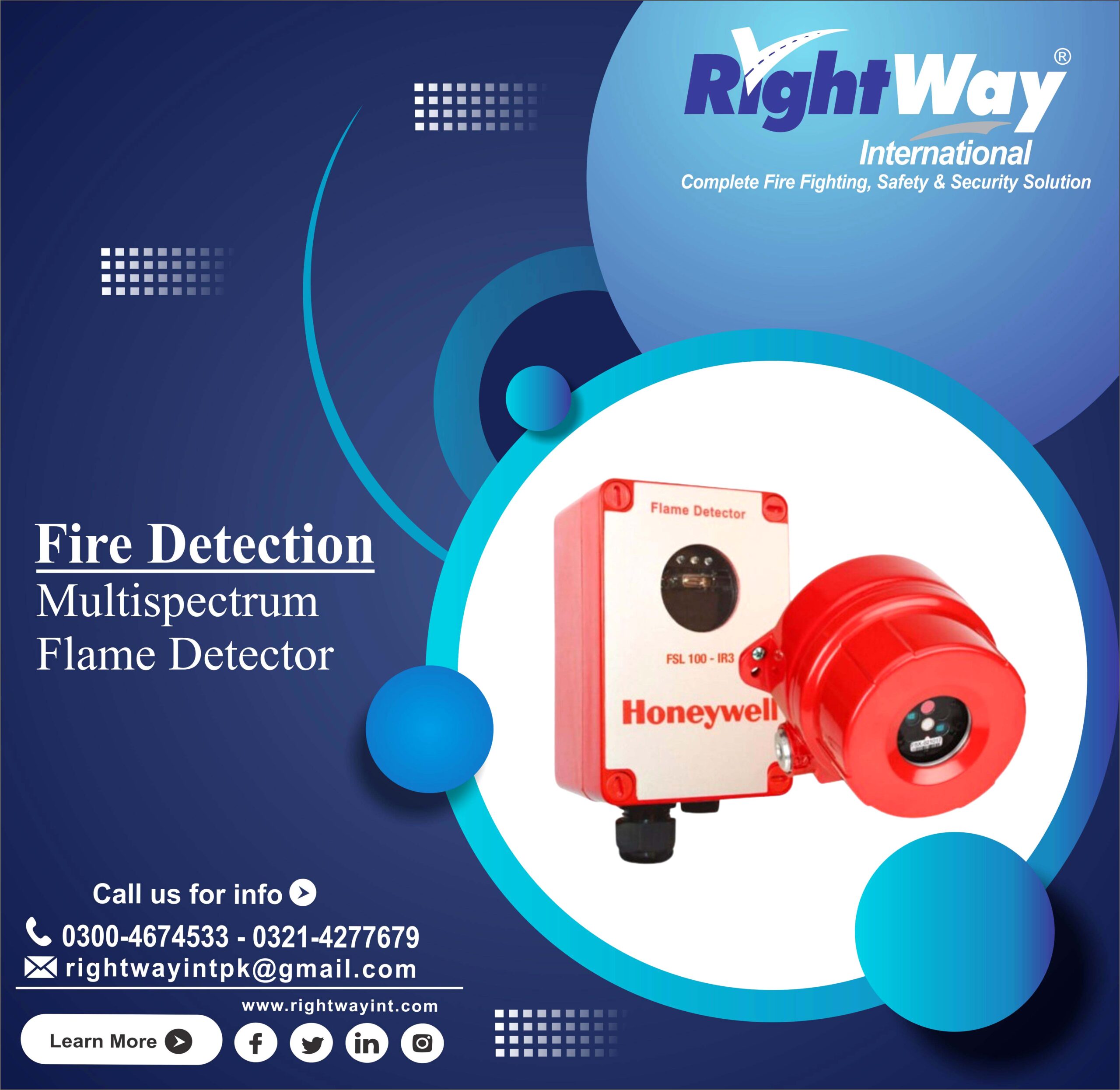 Multispectrum Flame Detector